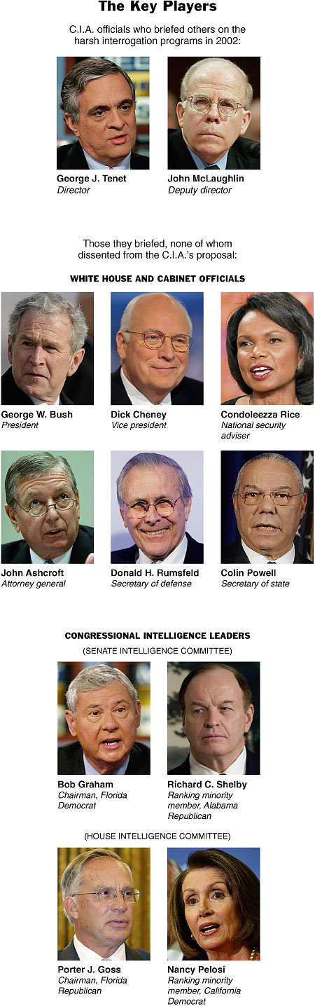 nytimes-key-players-torture.jpg