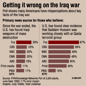 media-iraq.gif