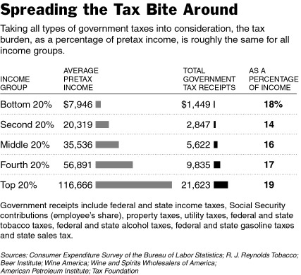 tax-bite.jpg