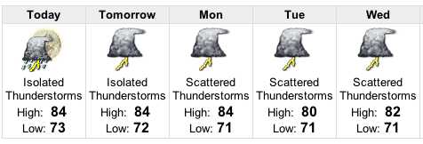 weather-2003-08-02.jpg